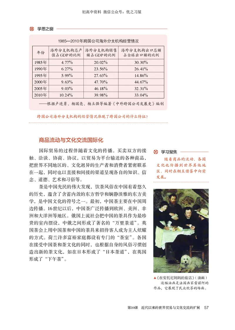 5高中历史选择性必修3_高中三年全科资料_高中各科课本电子教材_08高中历史课本_统编版-历史课本