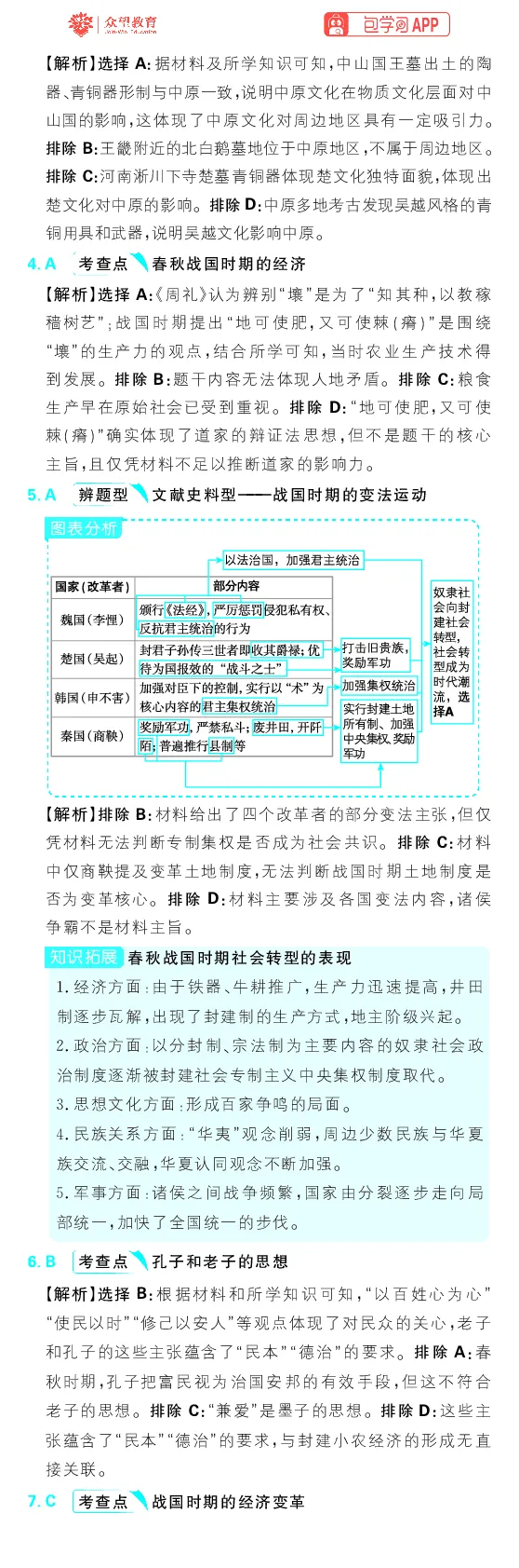 专题1_高中三年全科资料_高中_理想树2026版高考《必刷小题》8科全套_2026版理想树高考必刷小题历史_2026版理想树高考必刷小题历史解析册