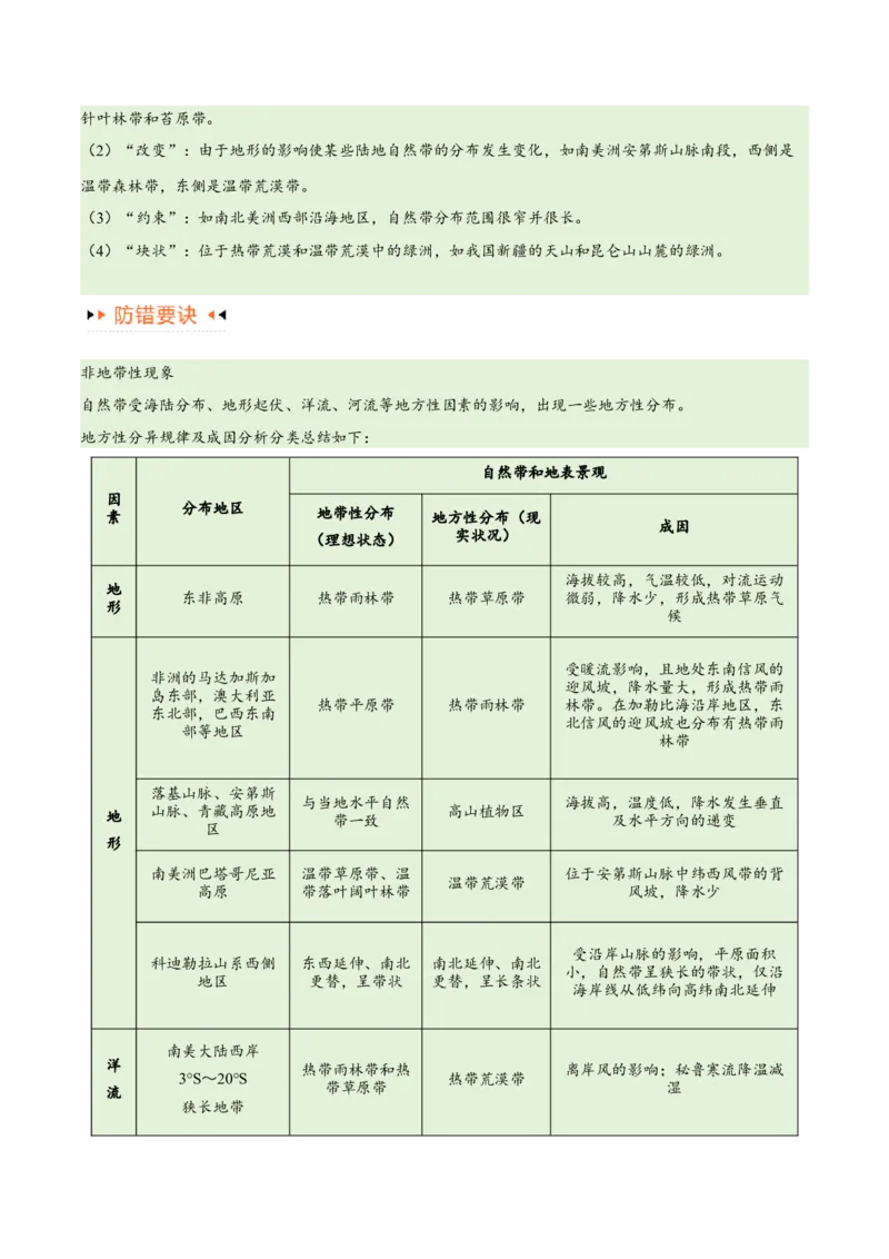 专题06整体性与差异性易错突破（4大易错）-备战2024年高考地理考试易错题（全国通用）（原卷版）_高中三年全科资料_高中_15高中全科《高考易错题》2025版