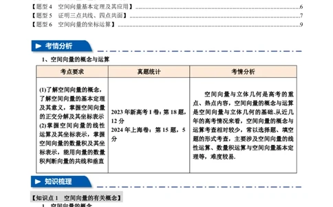 专题7.5空间向量的概念与运算六大题型（原卷版）_高中三年全科资料_高中_高中1_2026版高考《举一反三》一轮复习专练（新高考数学专用）_专题7.5空间向量的概念与运算六大题型
