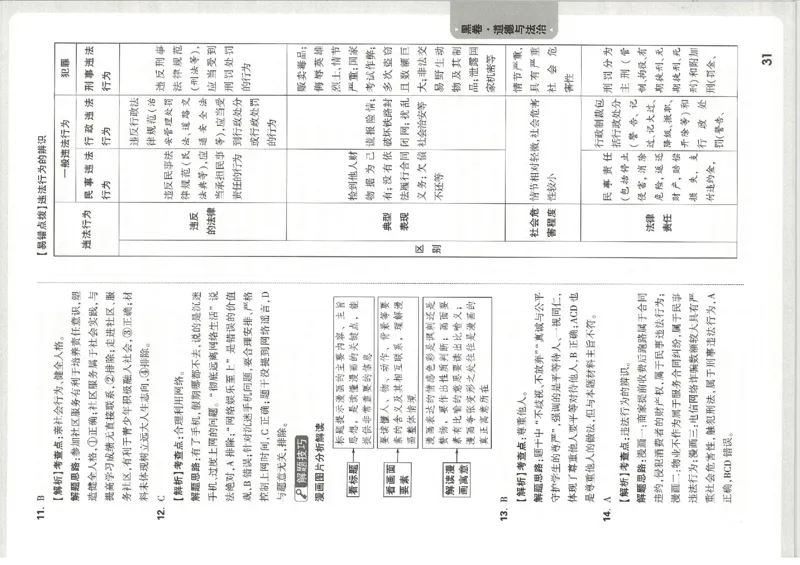 2026《万唯中考&bull;天津黑白卷》道法黑卷答案_中考押题2026《中考押题》系列（9科全套实时更新中）_万唯2026版初中《万唯黑白卷》7科全套（天津）