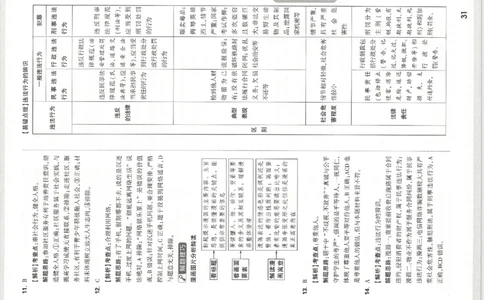 2026《万唯中考&bull;天津黑白卷》道法黑卷答案_中考押题2026《中考押题》系列（9科全套实时更新中）_万唯2026版初中《万唯黑白卷》7科全套（天津）