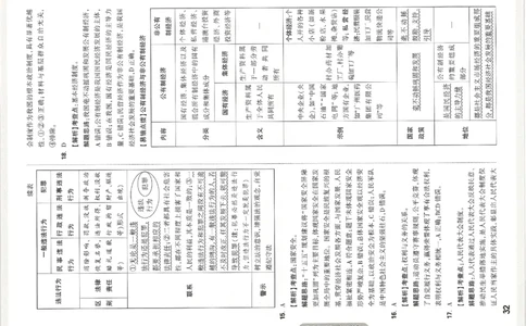 2026《万唯中考&bull;天津黑白卷》道法黑卷答案_中考押题2026《中考押题》系列（9科全套实时更新中）_万唯2026版初中《万唯黑白卷》7科全套（天津）