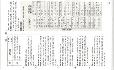 2026《万唯中考&bull;天津黑白卷》道法黑卷答案_中考押题2026《中考押题》系列（9科全套实时更新中）_万唯2026版初中《万唯黑白卷》7科全套（天津）
