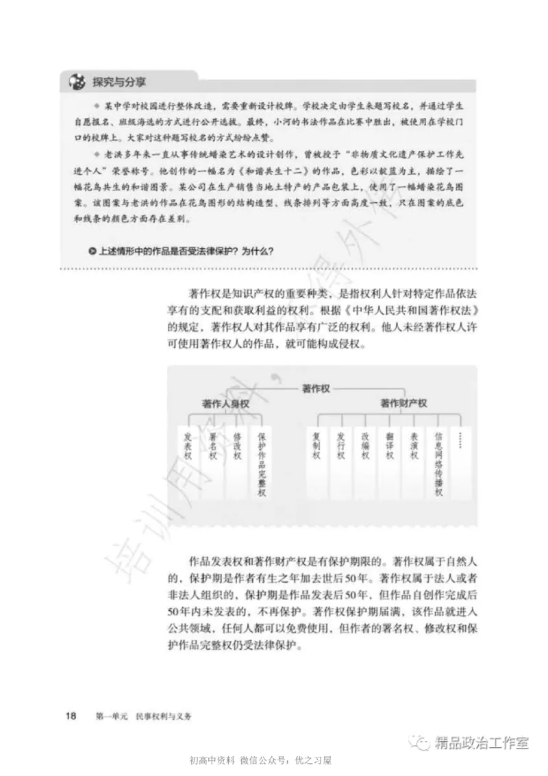 6统编版高中政治选择性必修二《法律与生活》_高中三年全科资料_高中各科课本电子教材_07高中政治课本_统编版-政治课本