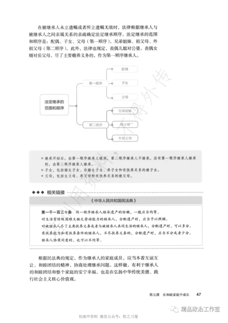 6统编版高中政治选择性必修二《法律与生活》_高中三年全科资料_高中各科课本电子教材_07高中政治课本_统编版-政治课本
