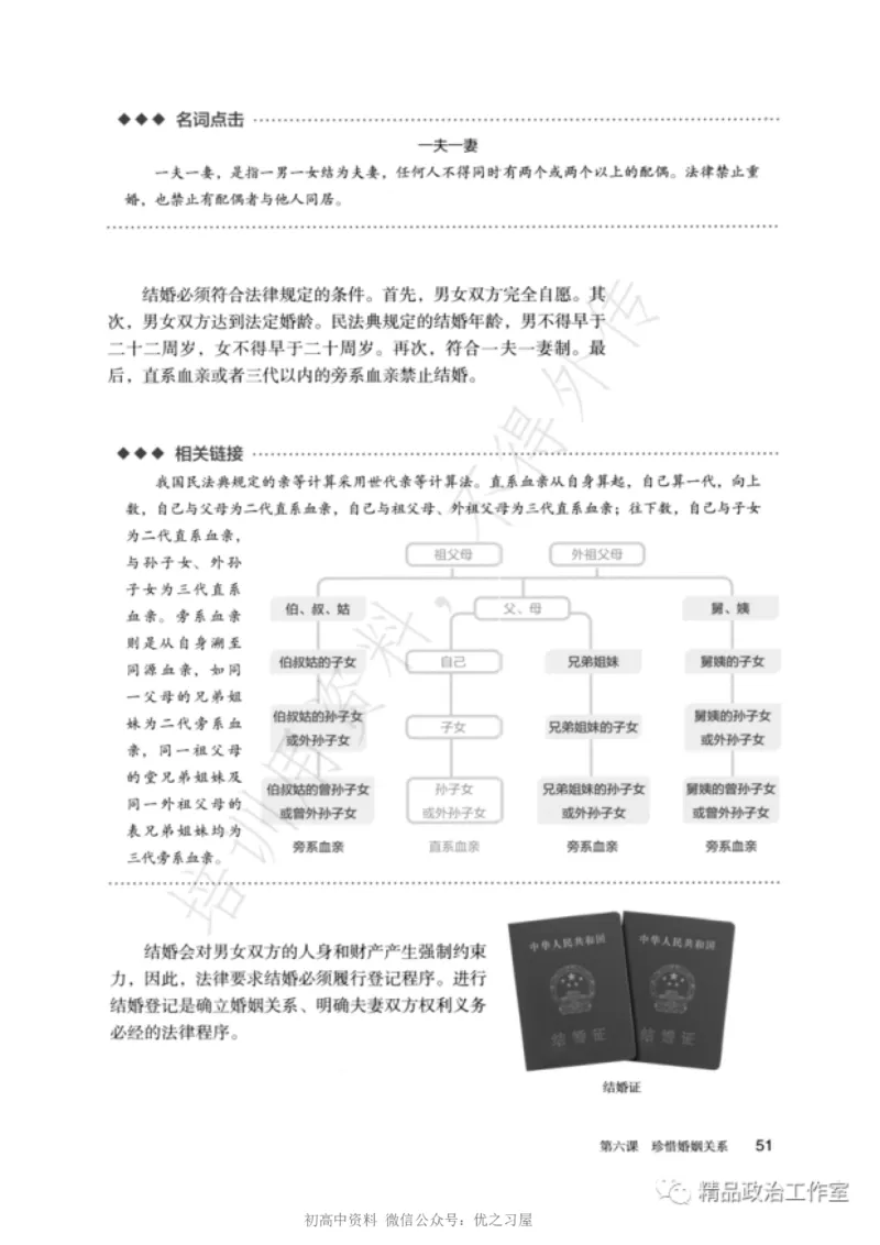 6统编版高中政治选择性必修二《法律与生活》_高中三年全科资料_高中各科课本电子教材_07高中政治课本_统编版-政治课本