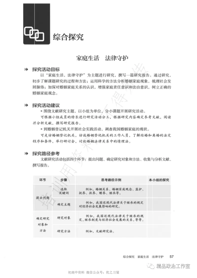 6统编版高中政治选择性必修二《法律与生活》_高中三年全科资料_高中各科课本电子教材_07高中政治课本_统编版-政治课本