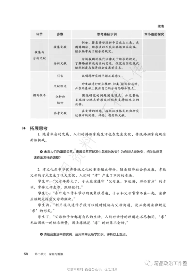 6统编版高中政治选择性必修二《法律与生活》_高中三年全科资料_高中各科课本电子教材_07高中政治课本_统编版-政治课本