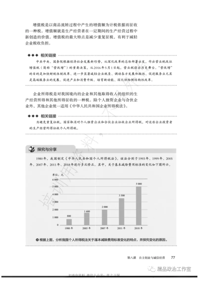6统编版高中政治选择性必修二《法律与生活》_高中三年全科资料_高中各科课本电子教材_07高中政治课本_统编版-政治课本