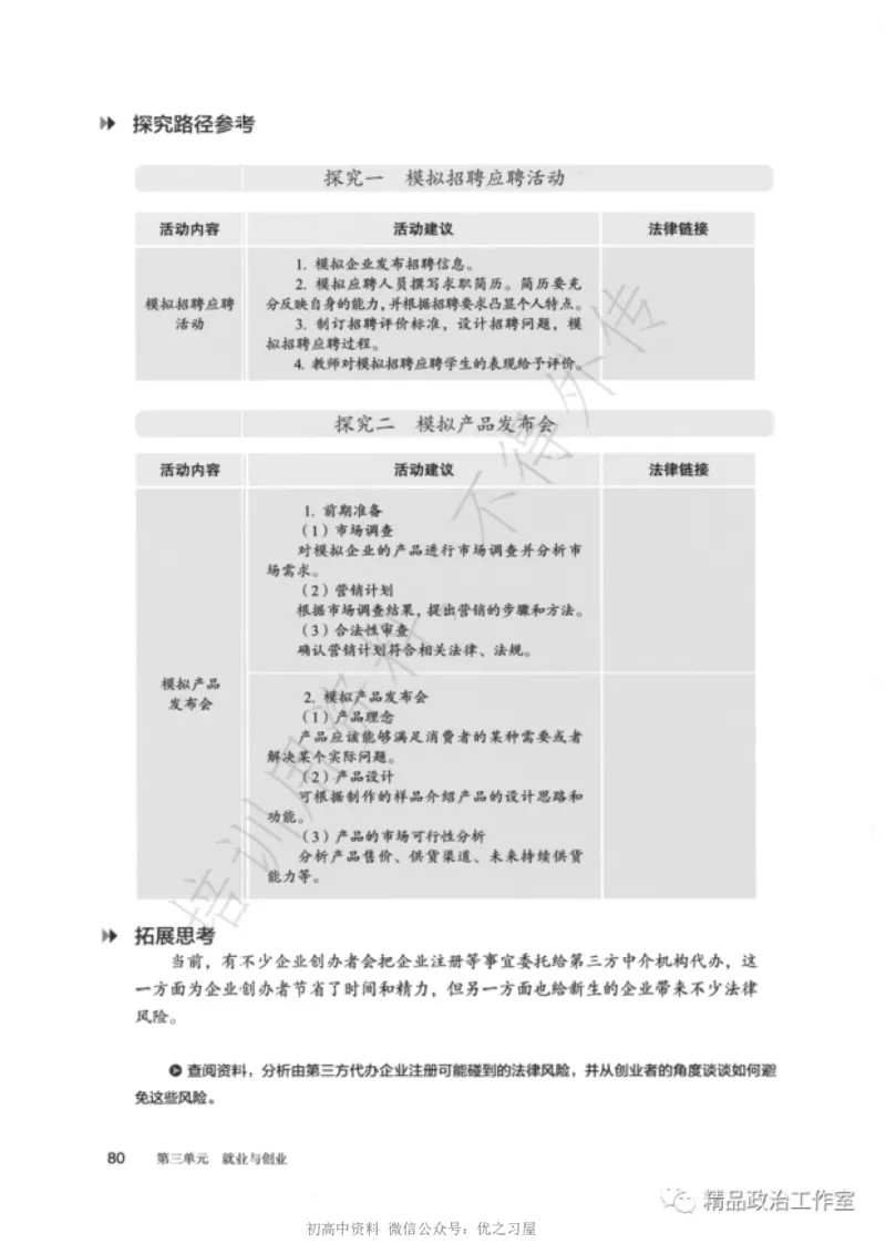 6统编版高中政治选择性必修二《法律与生活》_高中三年全科资料_高中各科课本电子教材_07高中政治课本_统编版-政治课本
