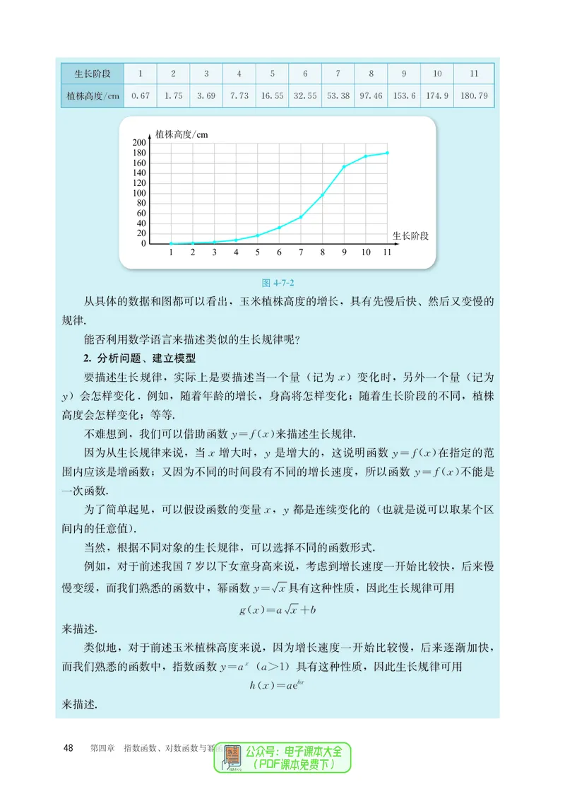 B版必修第2册_高中三年全科资料_高中_高中电子教材_高中数学_人教版