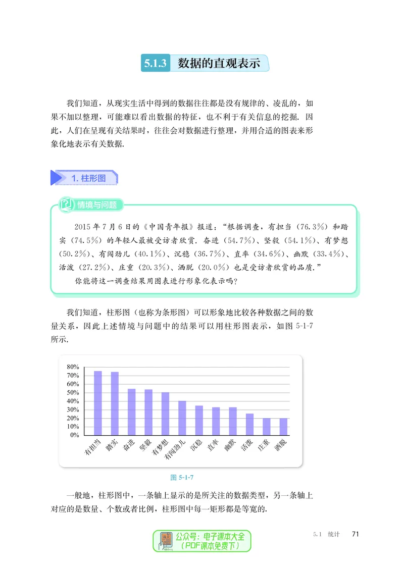B版必修第2册_高中三年全科资料_高中_高中电子教材_高中数学_人教版