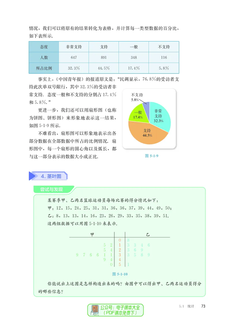 B版必修第2册_高中三年全科资料_高中_高中电子教材_高中数学_人教版