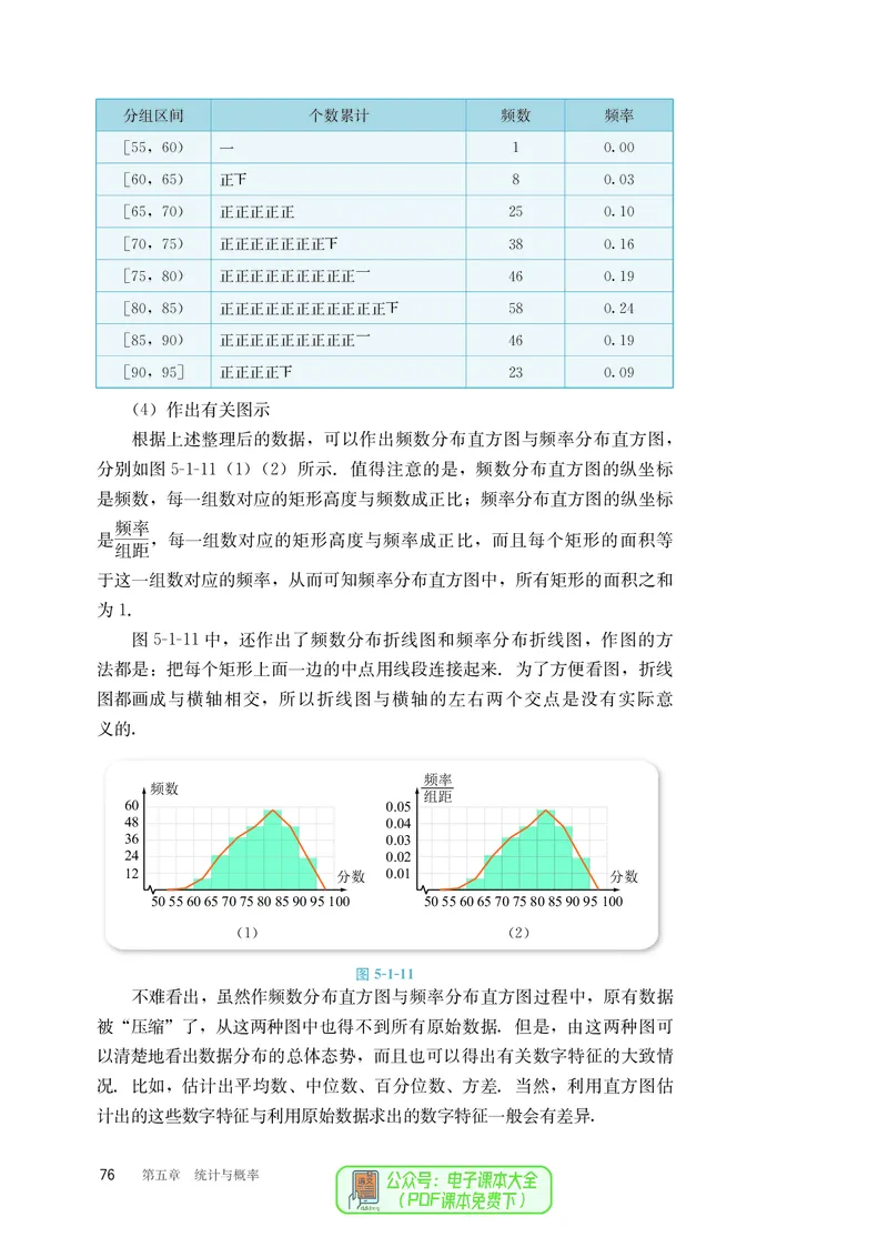 B版必修第2册_高中三年全科资料_高中_高中电子教材_高中数学_人教版