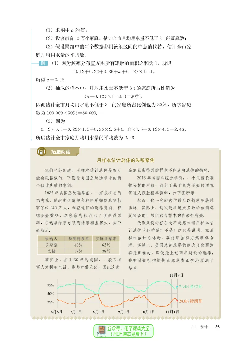B版必修第2册_高中三年全科资料_高中_高中电子教材_高中数学_人教版