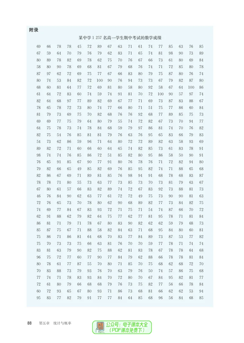 B版必修第2册_高中三年全科资料_高中_高中电子教材_高中数学_人教版