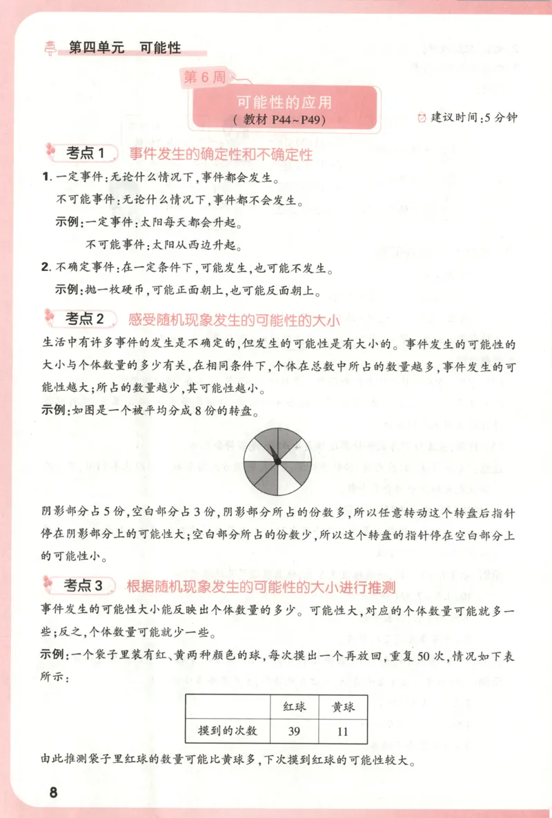 25秋《周末小测卷》5年级上册数学人教版周末复习清单_2026春季学期_周末预测小卷_2026《一本&bull;周末小测卷》（1-6年级下）（数学）（人教版）_小白鸥周末小测卷数学5年级上册