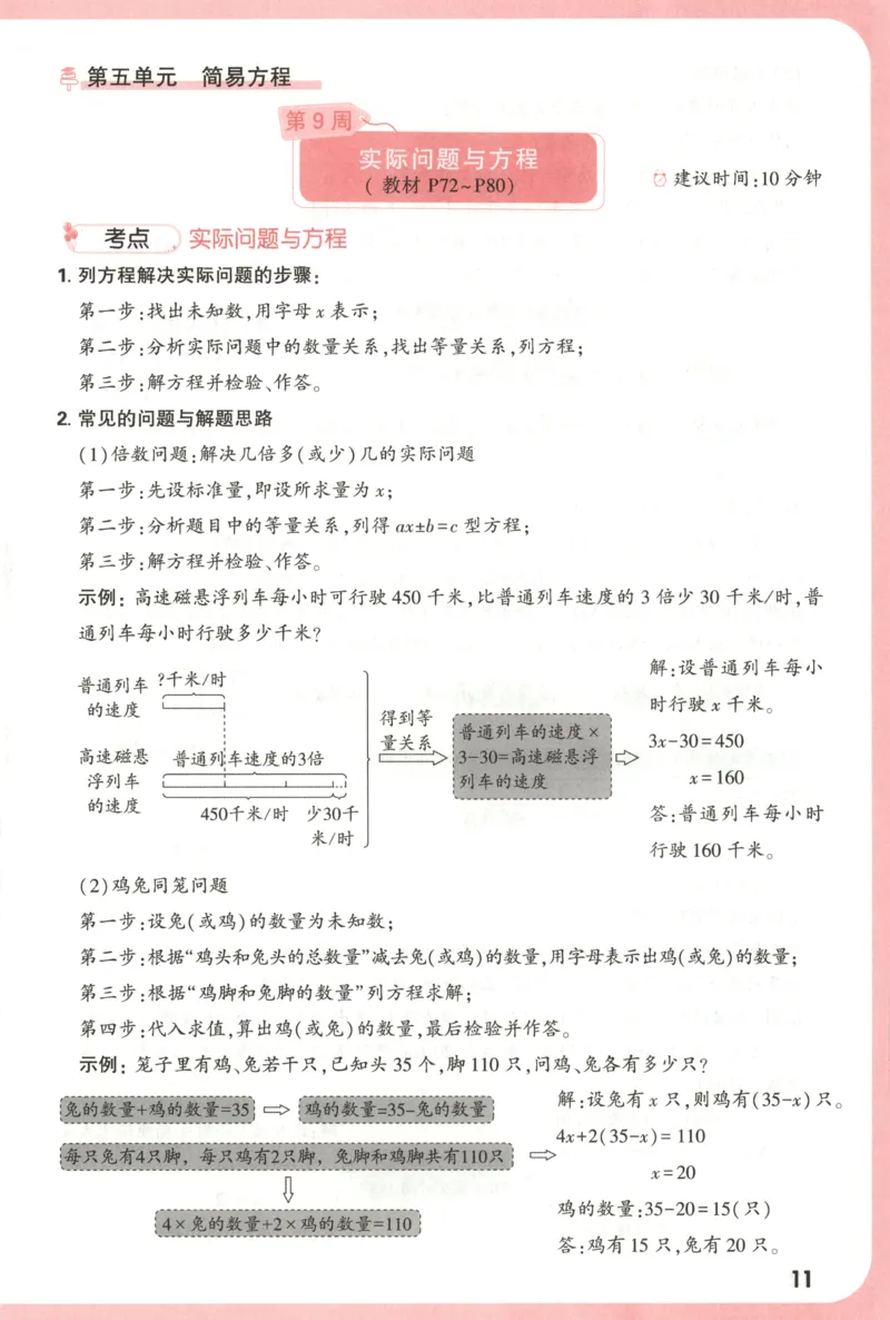 25秋《周末小测卷》5年级上册数学人教版周末复习清单_2026春季学期_周末预测小卷_2026《一本&bull;周末小测卷》（1-6年级下）（数学）（人教版）_小白鸥周末小测卷数学5年级上册