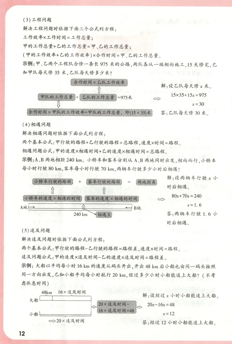 25秋《周末小测卷》5年级上册数学人教版周末复习清单_2026春季学期_周末预测小卷_2026《一本&bull;周末小测卷》（1-6年级下）（数学）（人教版）_小白鸥周末小测卷数学5年级上册