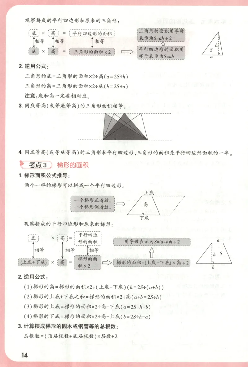 25秋《周末小测卷》5年级上册数学人教版周末复习清单_2026春季学期_周末预测小卷_2026《一本&bull;周末小测卷》（1-6年级下）（数学）（人教版）_小白鸥周末小测卷数学5年级上册
