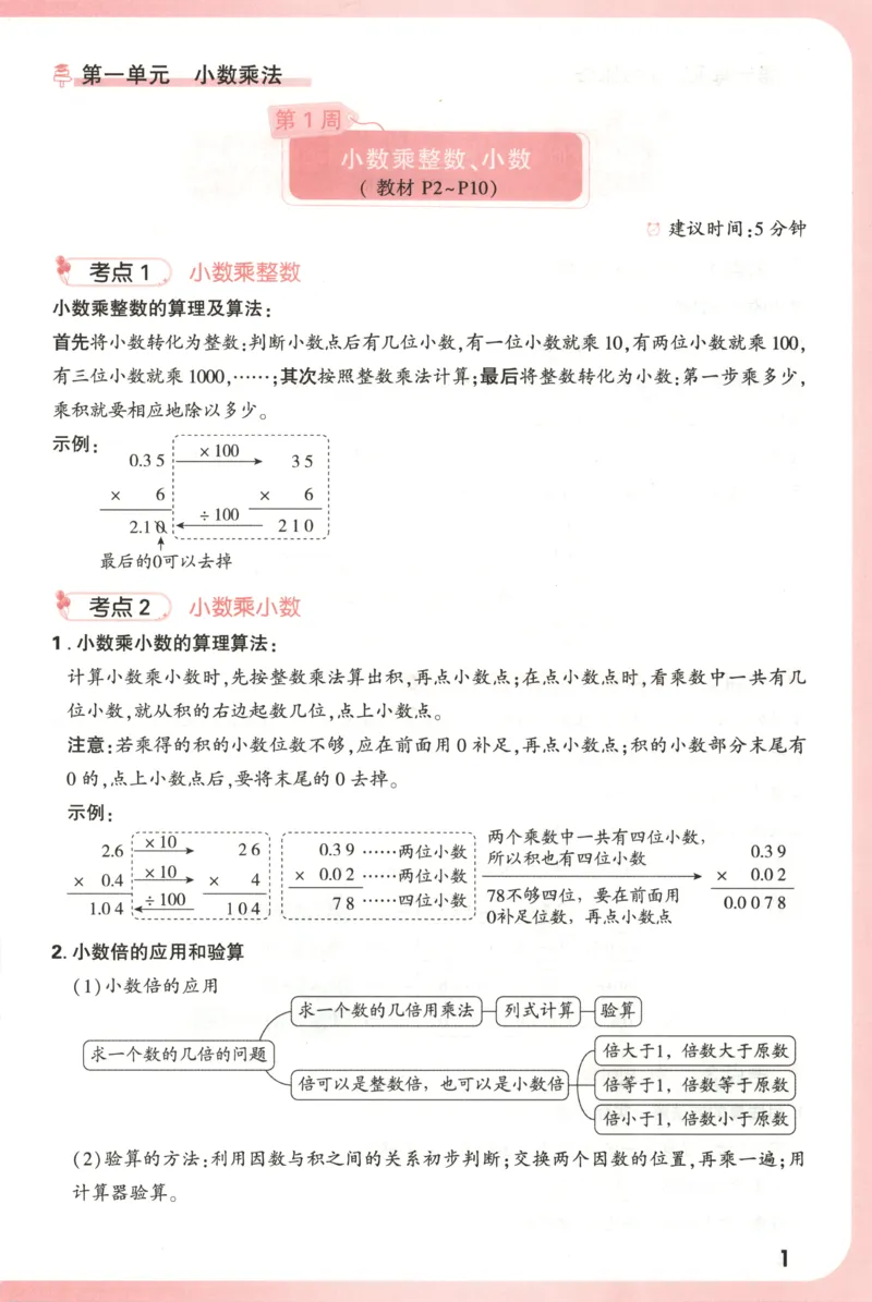 25秋《周末小测卷》5年级上册数学人教版周末复习清单_2026春季学期_周末预测小卷_2026《一本&bull;周末小测卷》（1-6年级下）（数学）（人教版）_小白鸥周末小测卷数学5年级上册