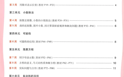 25秋《周末小测卷》5年级上册数学人教版周末复习清单_2026春季学期_周末预测小卷_2026《一本&bull;周末小测卷》（1-6年级下）（数学）（人教版）_小白鸥周末小测卷数学5年级上册