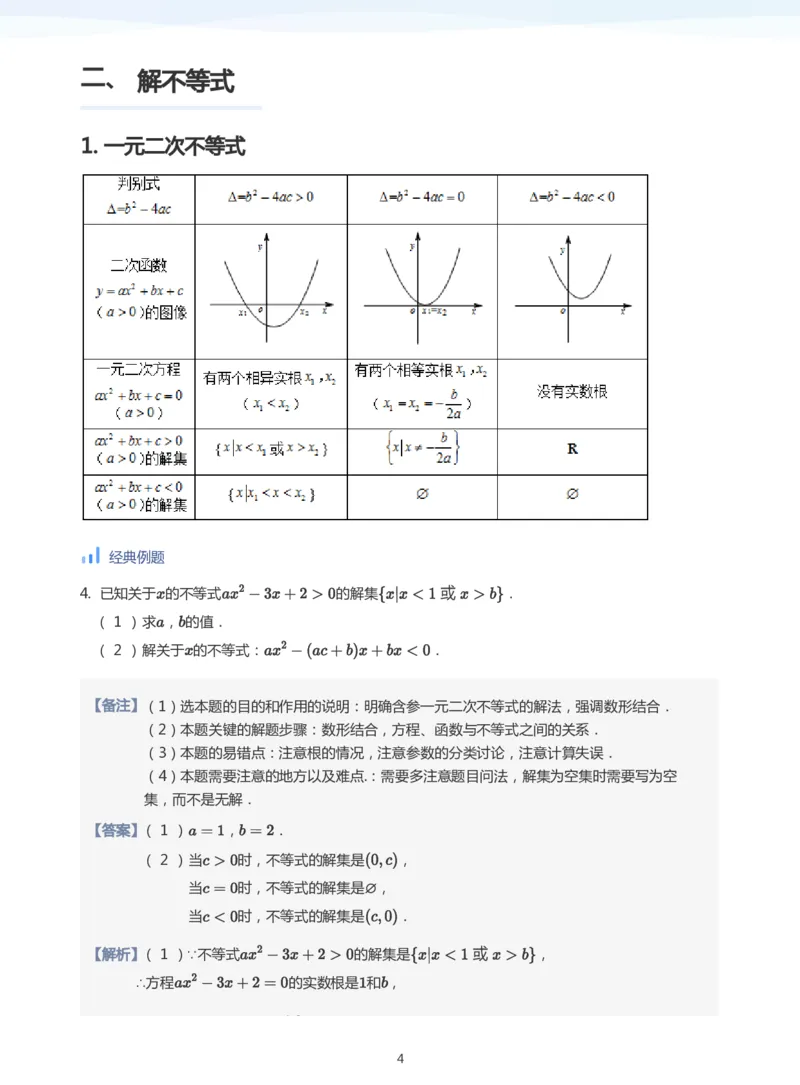不等式综合(教师版)_高中三年全科资料_高中_学而思高中数学（暑假衔接）面授升高..高二.高三_学而思高中面授升高三暑假讲义+题集（小一轮）