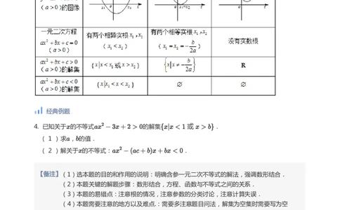 不等式综合(教师版)_高中三年全科资料_高中_学而思高中数学（暑假衔接）面授升高..高二.高三_学而思高中面授升高三暑假讲义+题集（小一轮）