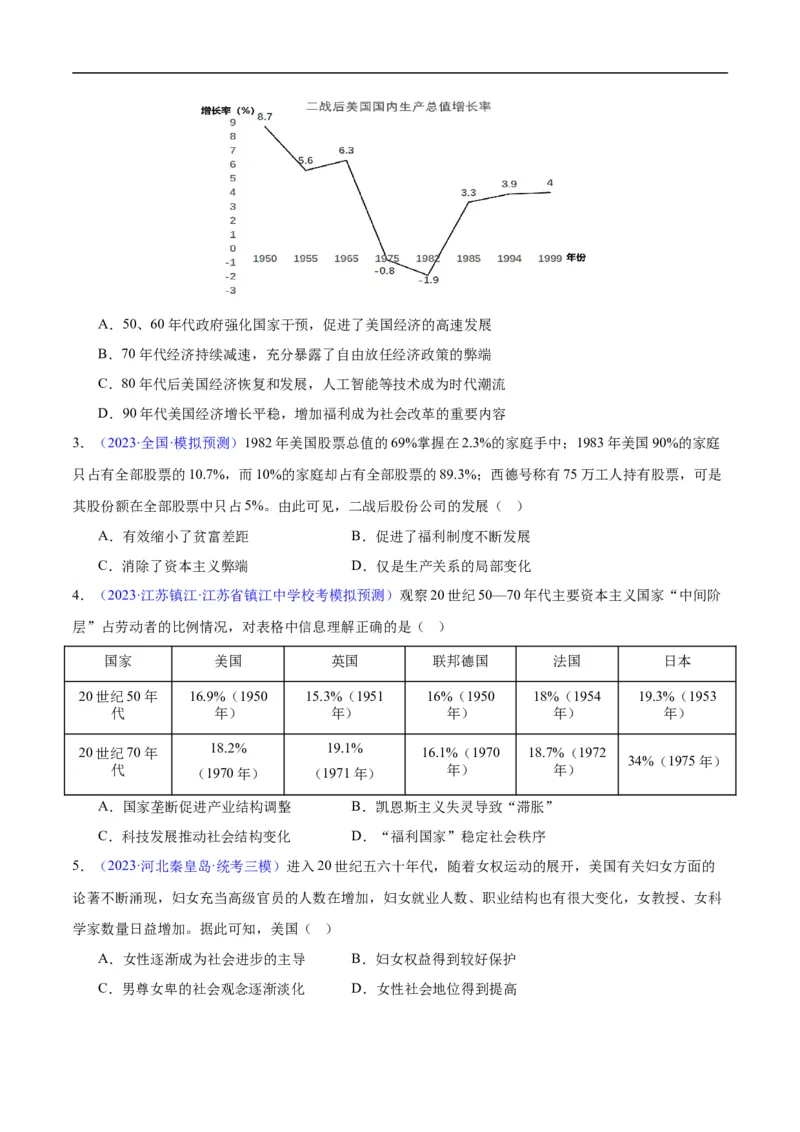 专题16第二次世界大战后的世界（4大考点11个易错点）（原卷版）_高中三年全科资料_高中_15高中全科《高考易错题》2025版_高考历史备战2025年高考易错题（新高考专用）