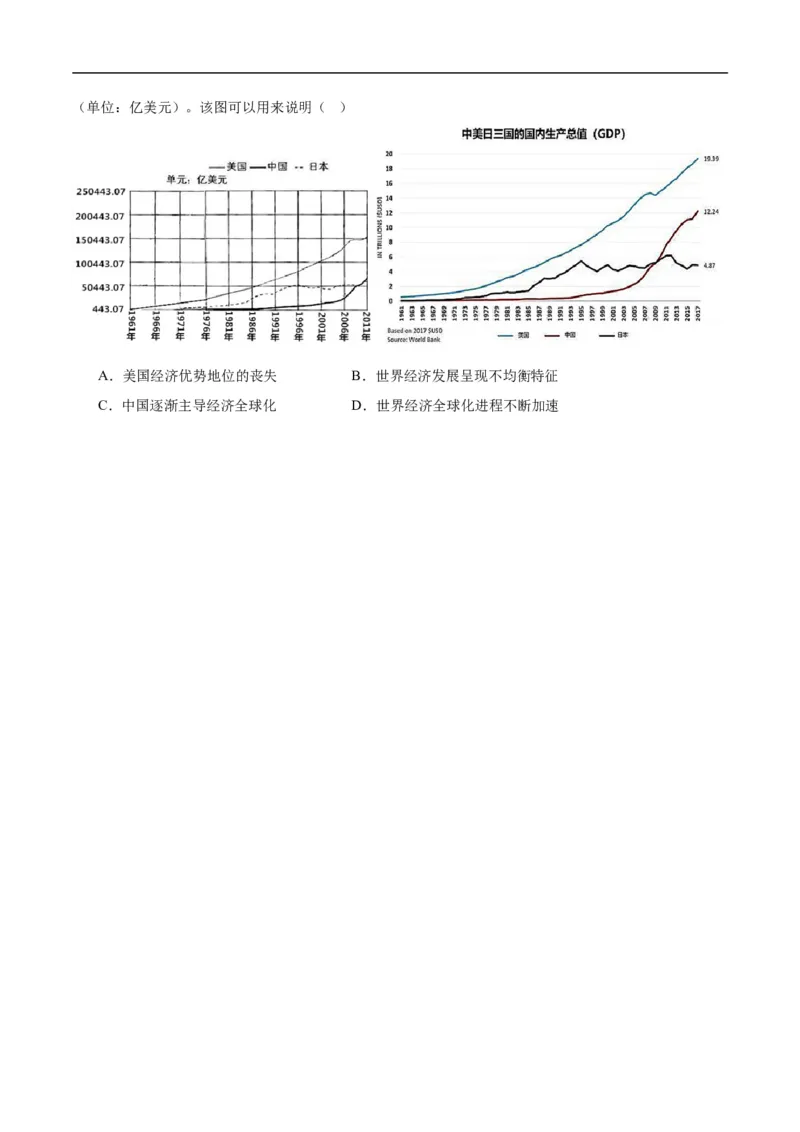 专题16第二次世界大战后的世界（4大考点11个易错点）（原卷版）_高中三年全科资料_高中_15高中全科《高考易错题》2025版_高考历史备战2025年高考易错题（新高考专用）