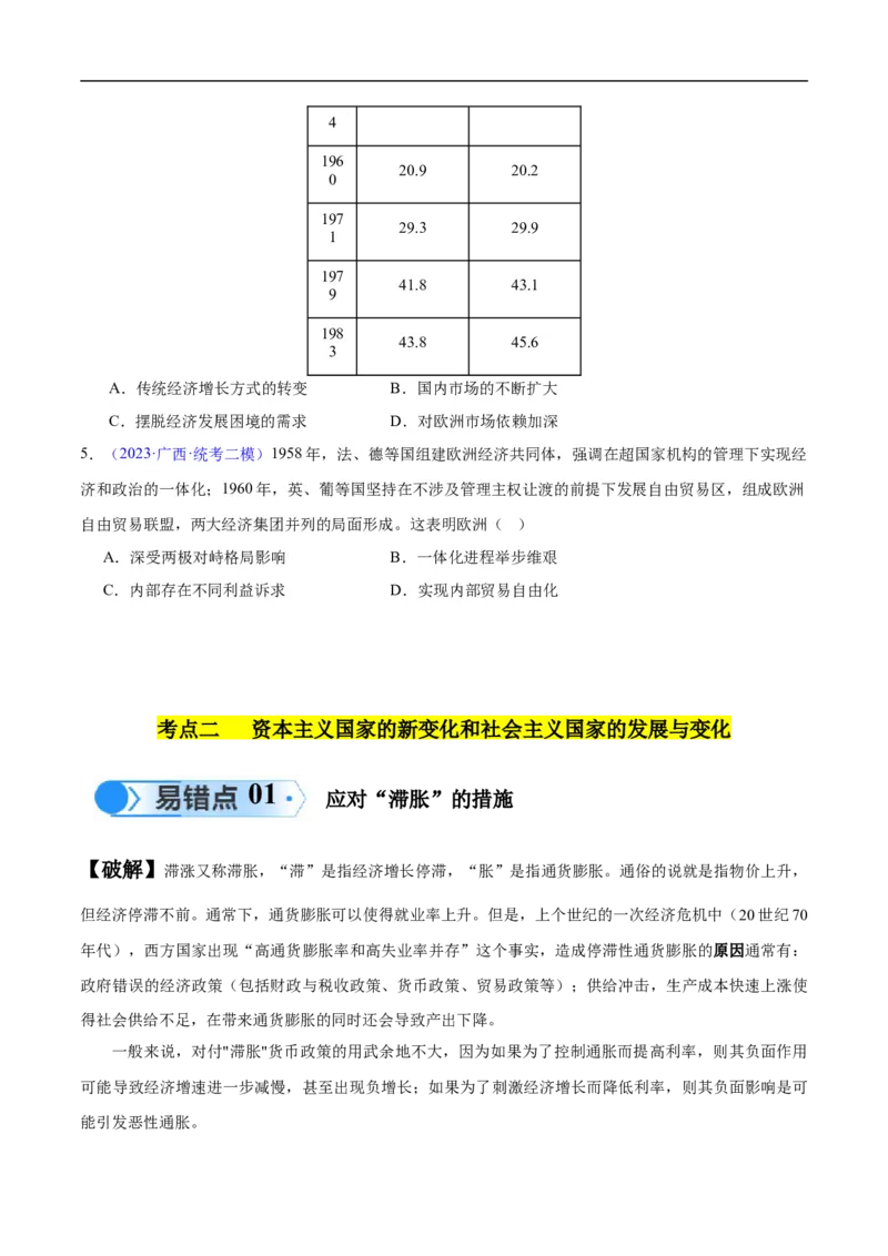 专题16第二次世界大战后的世界（4大考点11个易错点）（原卷版）_高中三年全科资料_高中_15高中全科《高考易错题》2025版_高考历史备战2025年高考易错题（新高考专用）