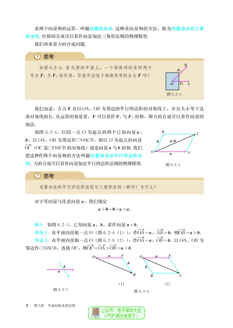A版必修第2册_高中三年全科资料_高中_高中电子教材_高中数学_人教版