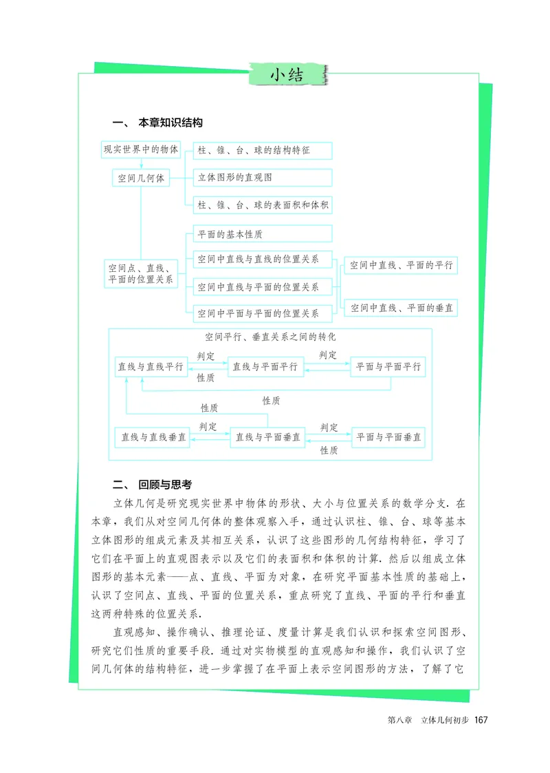 A版必修第2册_高中三年全科资料_高中_高中电子教材_高中数学_人教版