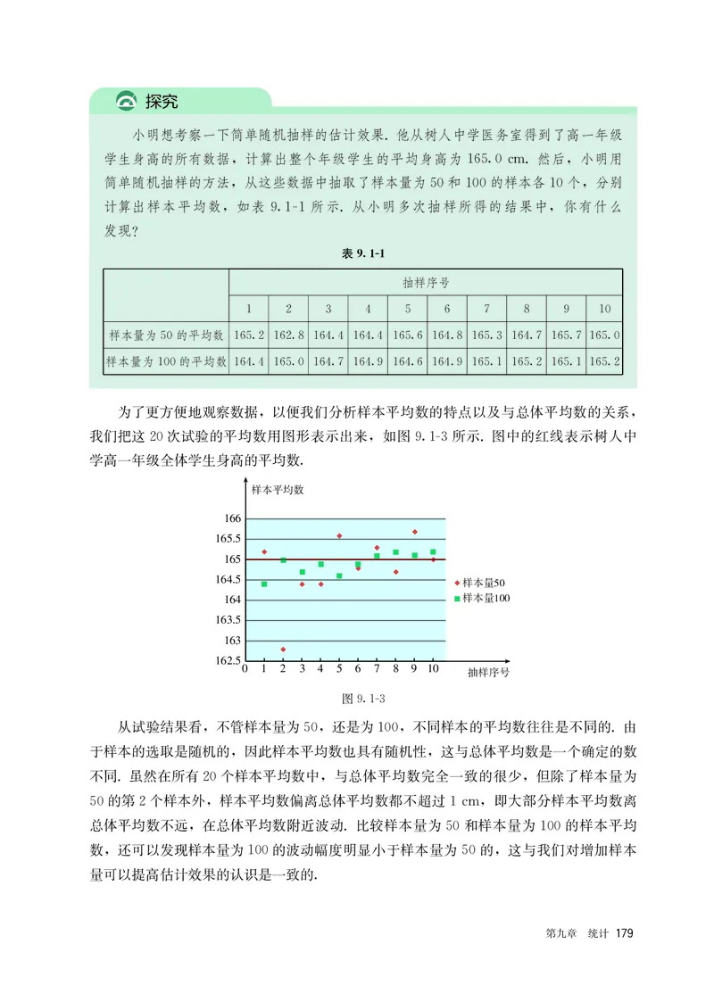 A版必修第2册_高中三年全科资料_高中_高中电子教材_高中数学_人教版