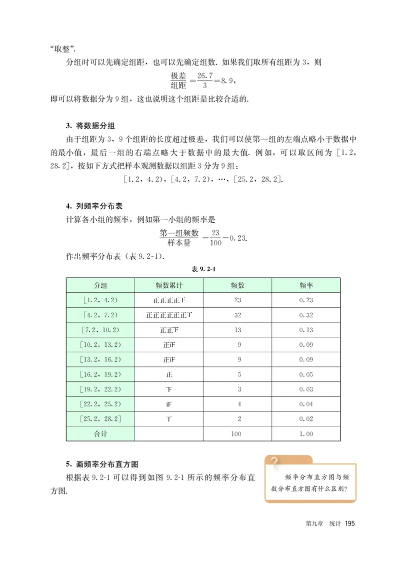 A版必修第2册_高中三年全科资料_高中_高中电子教材_高中数学_人教版