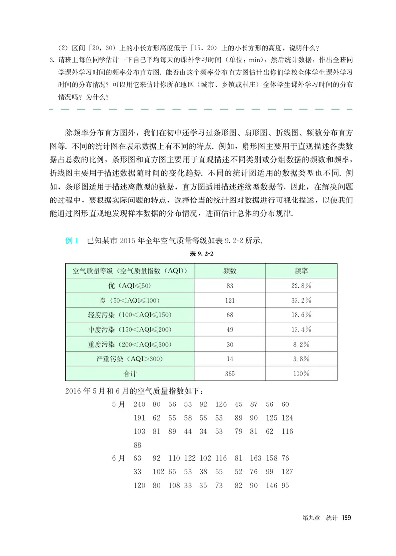 A版必修第2册_高中三年全科资料_高中_高中电子教材_高中数学_人教版