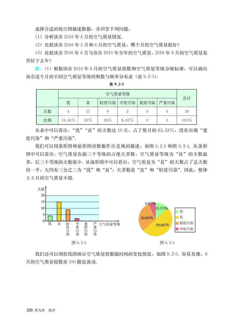 A版必修第2册_高中三年全科资料_高中_高中电子教材_高中数学_人教版