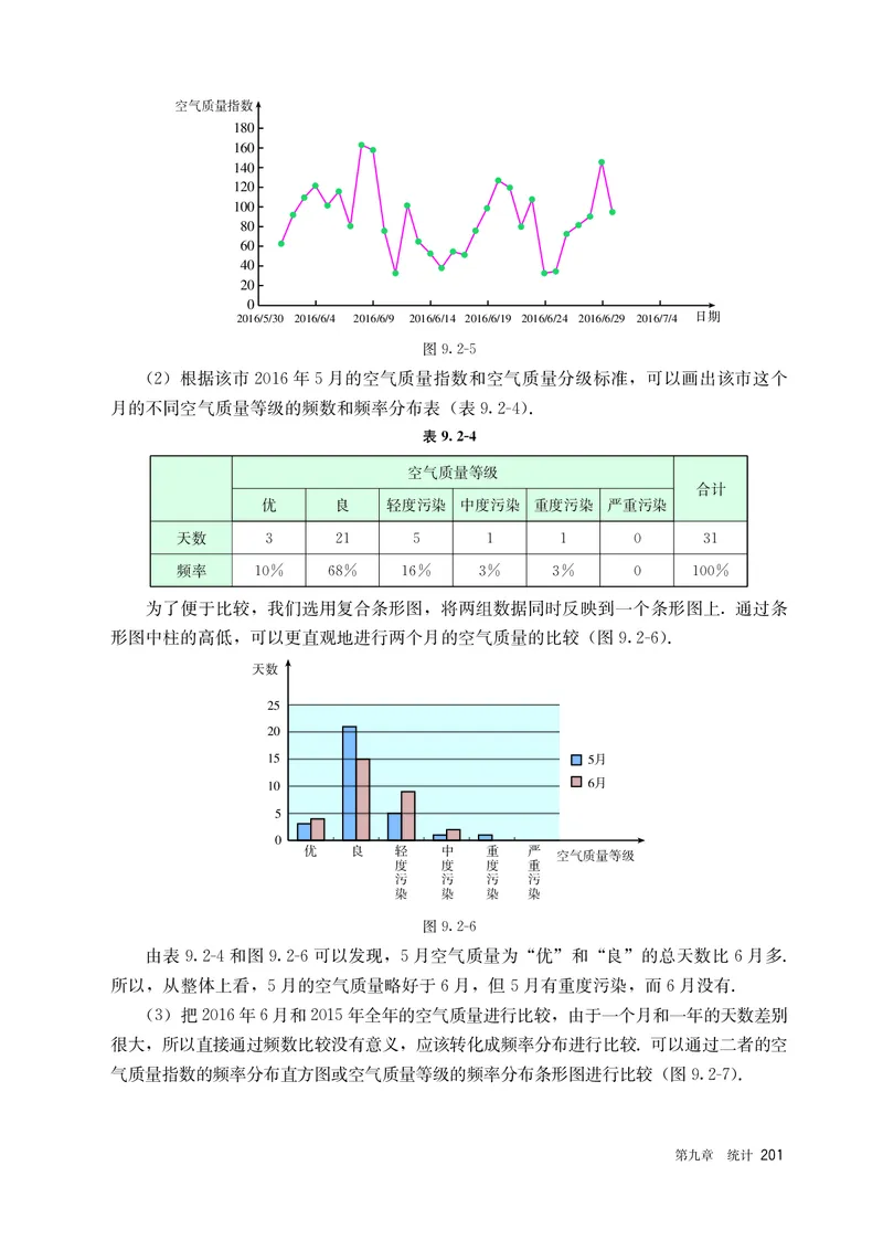 A版必修第2册_高中三年全科资料_高中_高中电子教材_高中数学_人教版