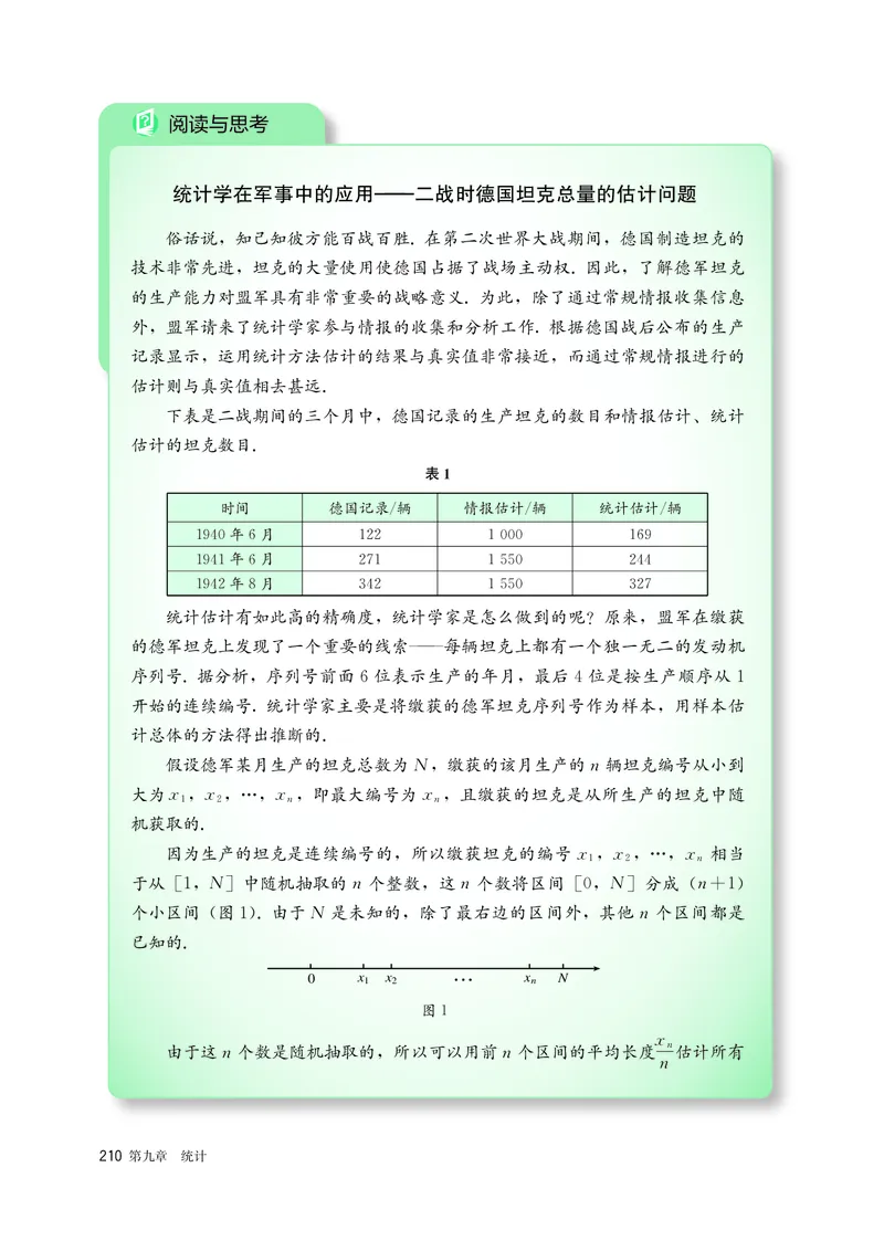 A版必修第2册_高中三年全科资料_高中_高中电子教材_高中数学_人教版