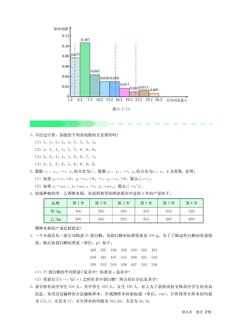 A版必修第2册_高中三年全科资料_高中_高中电子教材_高中数学_人教版