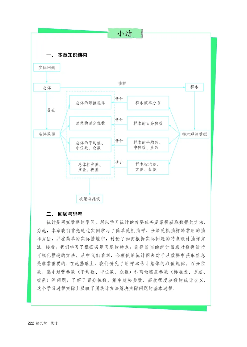 A版必修第2册_高中三年全科资料_高中_高中电子教材_高中数学_人教版