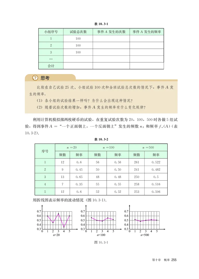 A版必修第2册_高中三年全科资料_高中_高中电子教材_高中数学_人教版