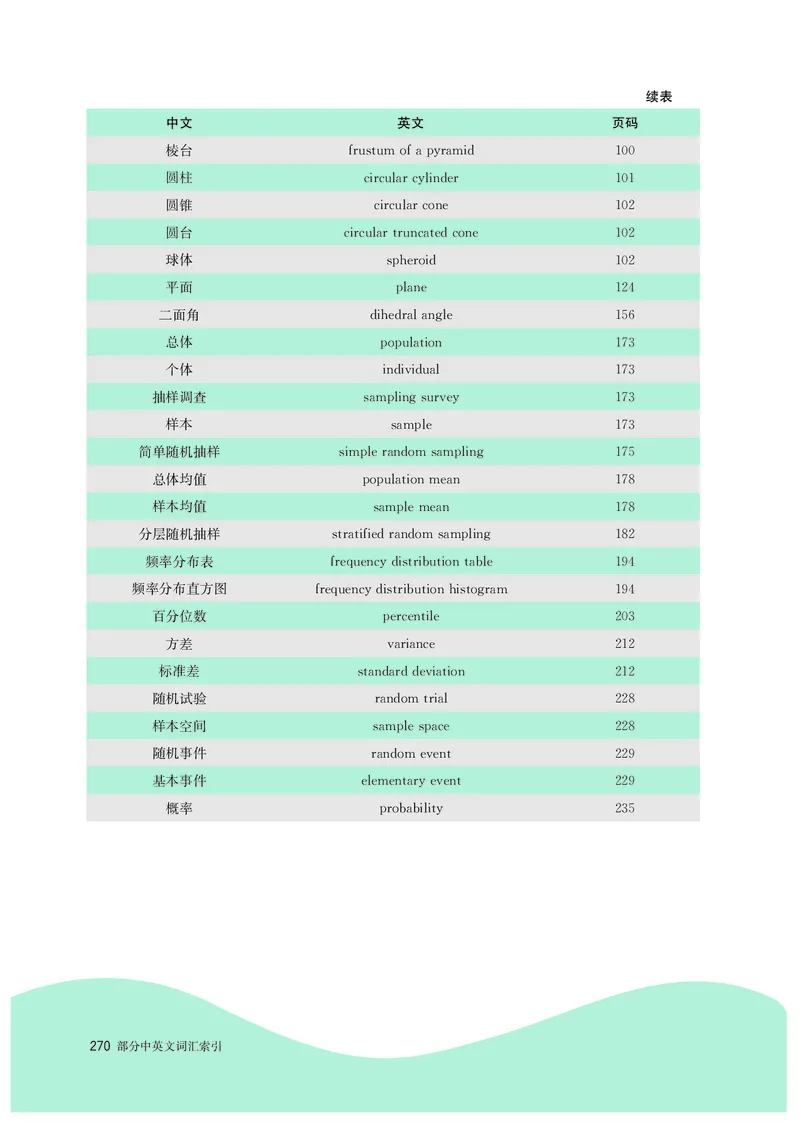 A版必修第2册_高中三年全科资料_高中_高中电子教材_高中数学_人教版