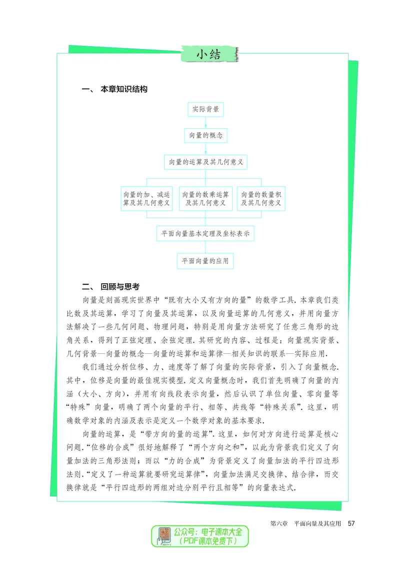 A版必修第2册_高中三年全科资料_高中_高中电子教材_高中数学_人教版