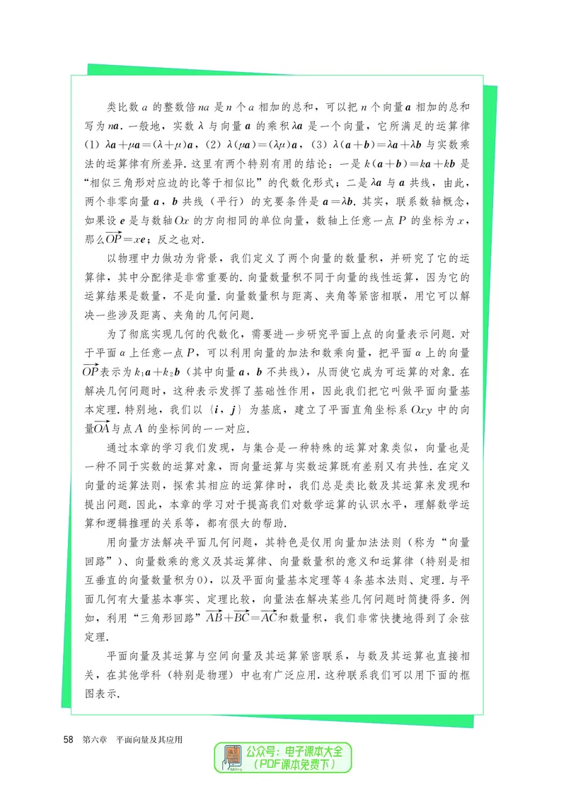A版必修第2册_高中三年全科资料_高中_高中电子教材_高中数学_人教版