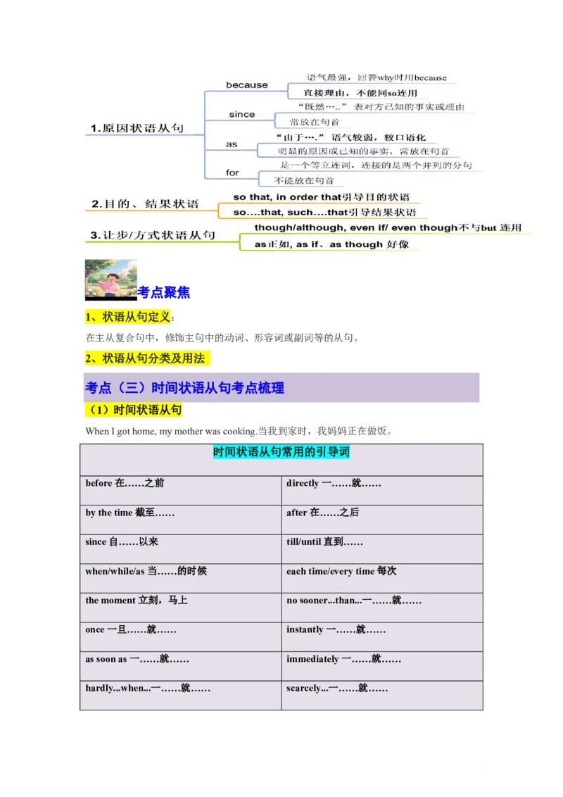 专题04复合句考点秘籍(并列句与状语从句实战特训)-原卷版_高中三年全科资料_高中_高中1_2025高一高二英语暑假提升精品讲义（人教版）_2025《高中英语&bull;暑假提升精品讲义》高一(人教版2019)