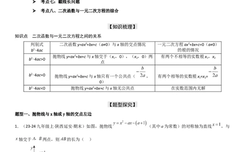 22.2二次函数与一元二次方程教师版_人教版数学九年级上册_版本二_九年级数学上册（人教版）_考点题型技巧高分突破-U360_2025版