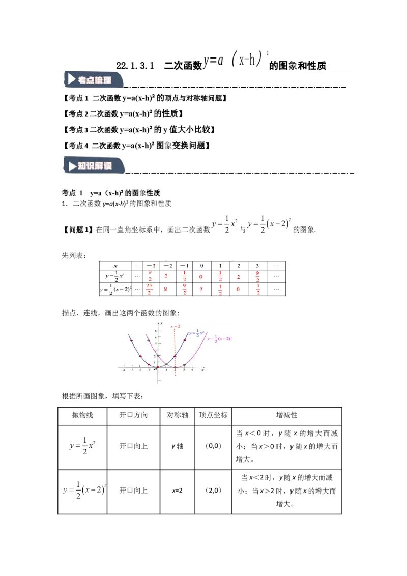 22.1.3.1二次函数y=a(x-h)&sup2;的图象和性质（知识解读+达标检测）（教师版）_人教版数学九年级上册_版本二_九年级数学上册（人教版）_知识解读与题型专练-V14_2025版