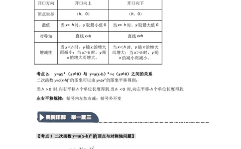 22.1.3.1二次函数y=a(x-h)&sup2;的图象和性质（知识解读+达标检测）（教师版）_人教版数学九年级上册_版本二_九年级数学上册（人教版）_知识解读与题型专练-V14_2025版